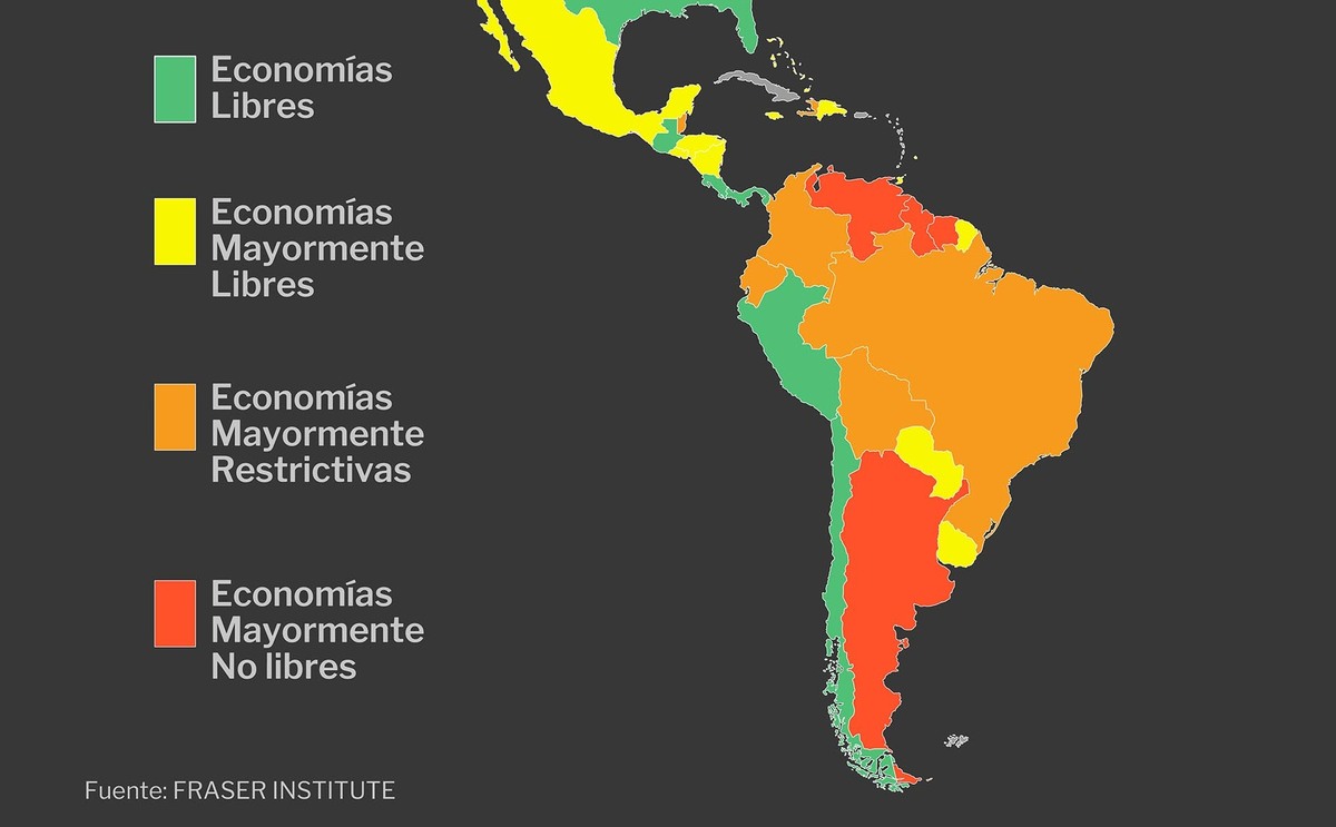 Brecha entre la planificación y acción, freno para avanzar en la libertad económica