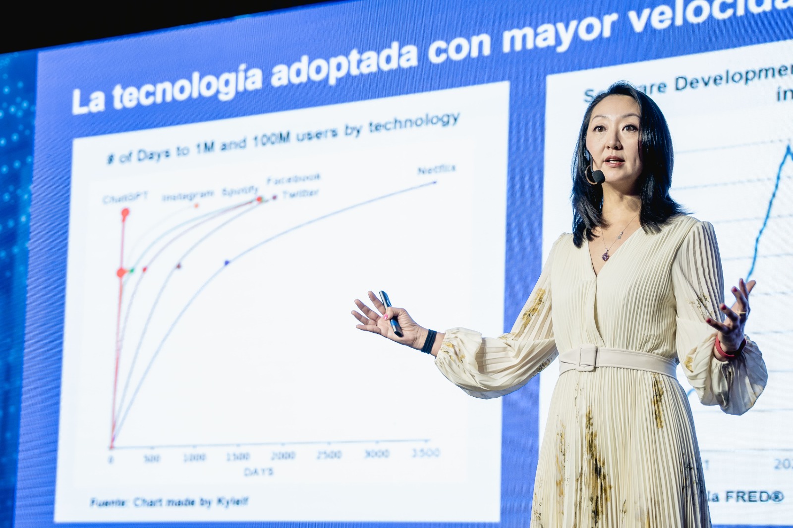 Rebeca Hwang: "La IA está generando entre 40 y 60% de incremento de productividad en las empresas"